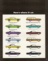 Image: 1971 CP Brochure Page 3